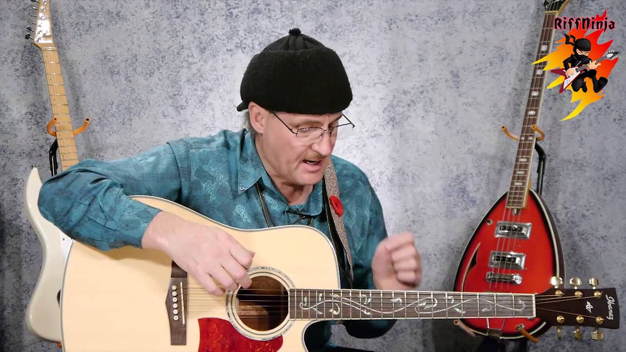 Parts of an Acoustic Guitar: Know Your Instrument Inside and Out